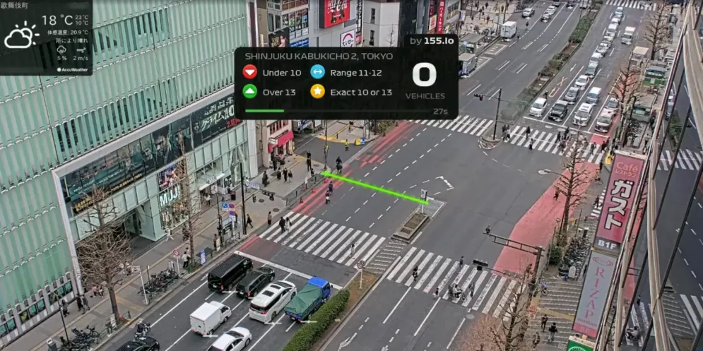 Rush Hour CCTV