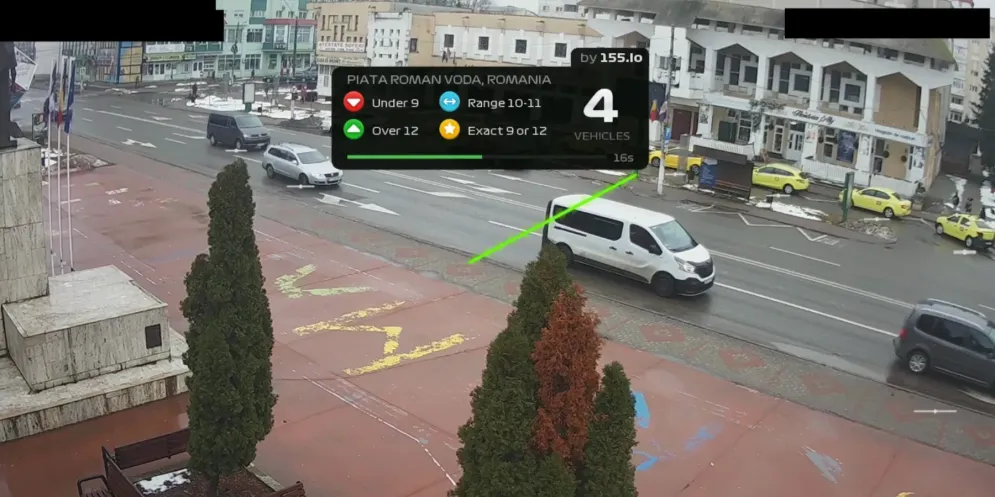 Rush Hour CCTV